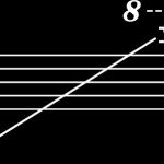 la tesitura musical