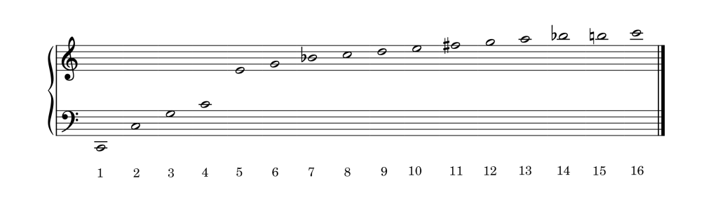 la serie armonica en la musica