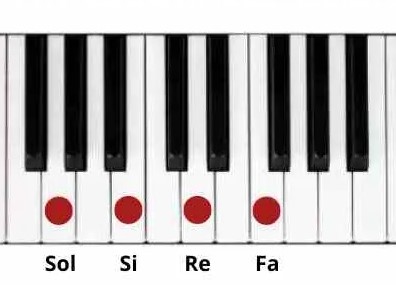Sol 7 dominante  en teclado